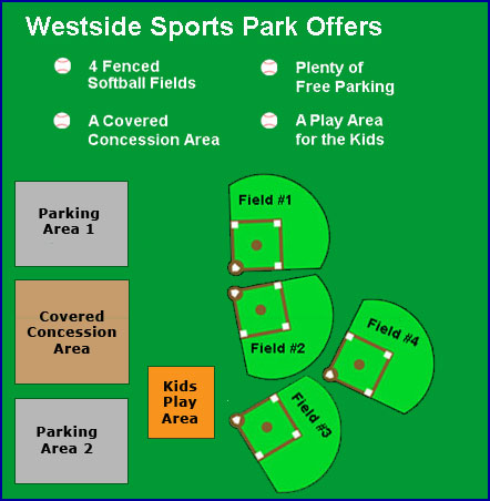 image showing layout of westside sports aprk